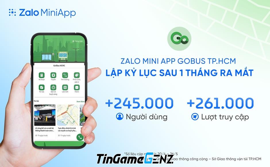 Mini app GoBus TPHCM trên Zalo vượt qua lượt tải trên các kho ứng dụng sau hơn 1 tháng ra mắt