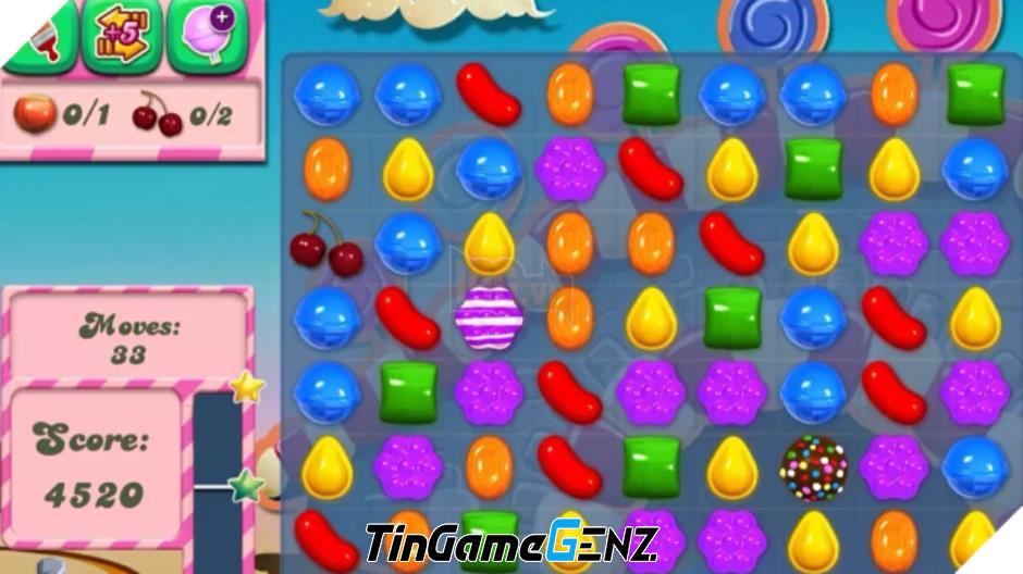 Mục Sư Bị Bắt Vì Sử Dụng Hơn 1 Tỷ Đồng Tiền Quỹ Giáo Xứ Nạp Game Candy Crush và Mario Kart