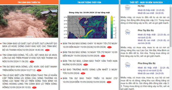 "Người Dân Cần Cẩn Trọng: Cập Nhật Thông Tin Chính Thức Từ Các Website Dự Báo Khí Tượng Thủy Văn Giữa Thông Tin Sai Lệch Về Lũ Lụt"