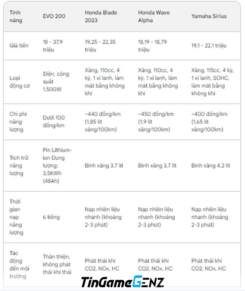 Người Trung Quốc vẫn ưa chuộng iPhone: bằng chứng mới nhất