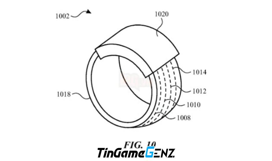 Nhẫn Thông Minh của Apple có khả năng hiểu trò chơi Oẳn Tù Tì thông qua Bằng Sáng Chế Mới