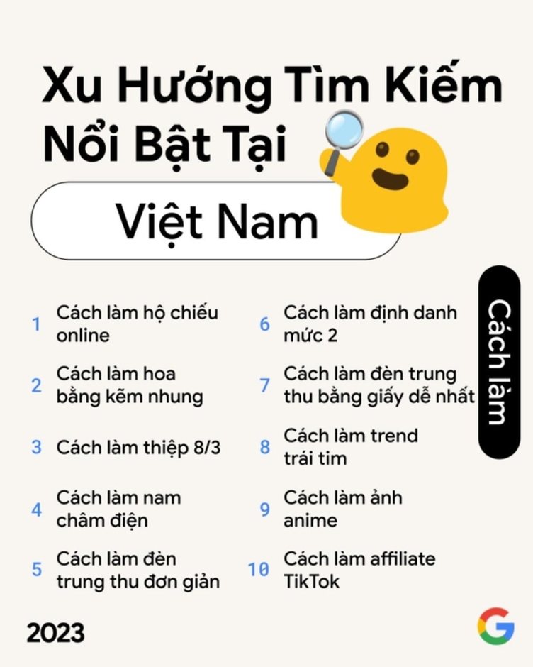 Những xu hướng hot của người Việt vào năm 2023: bóng đá, du lịch Thái Lan, phim Trấn Thành và từ khoá bí ẩn.