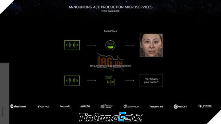 NVIDIA hợp tác với nhà phát triển game để tạo ra NPC AI tương tác và biểu cảm tự nhiên.