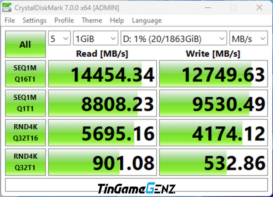 Ổ cứng SSD Gigabyte với tốc độ 14,5GB/s ra mắt