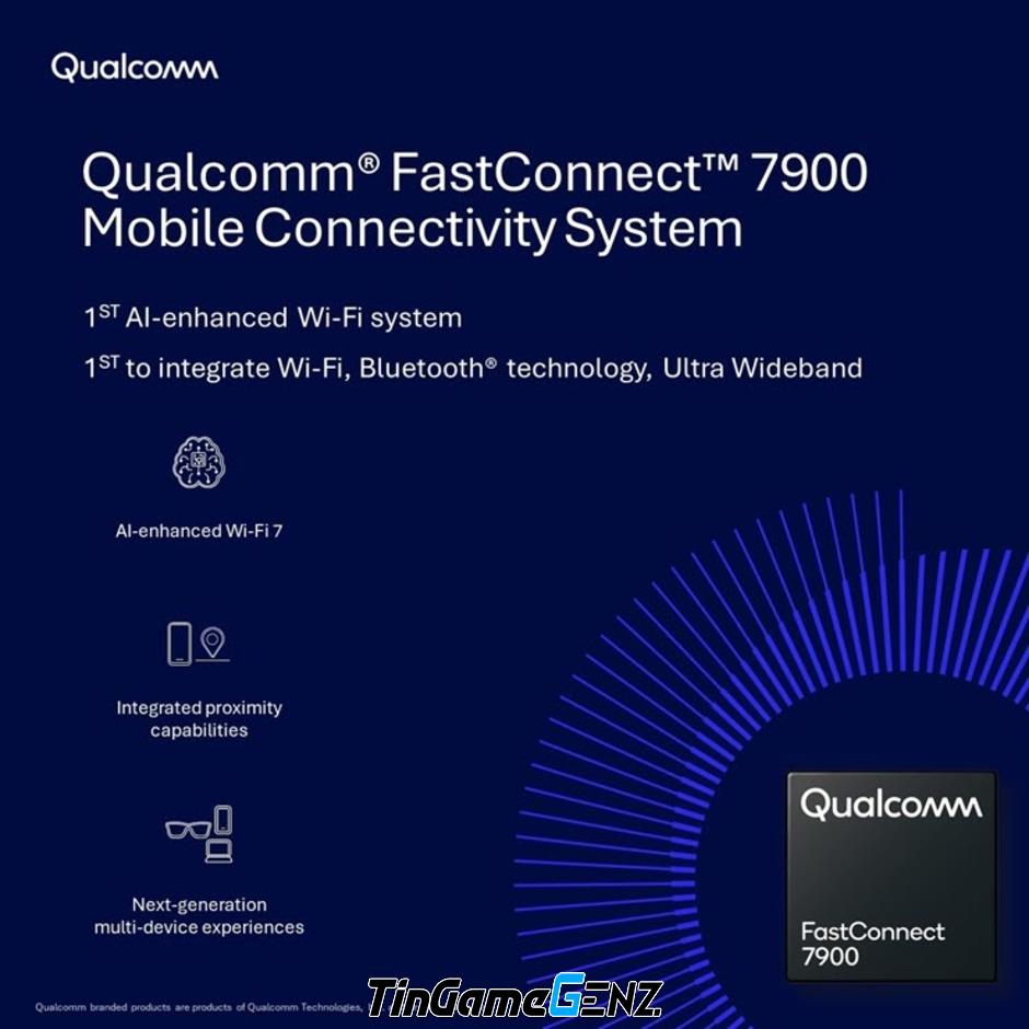 Qualcomm công bố đổi mới AI và kết nối tại MWC 2024