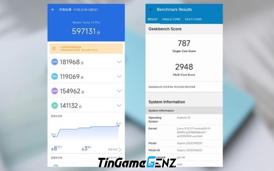 Redmi Note 13 Pro: Smartphone tầm trung mới từ Redmi.