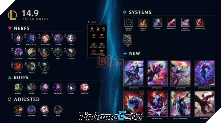 Riot cập nhật tính năng chống hack sau chỉ trích về hỏng PC của game thủ