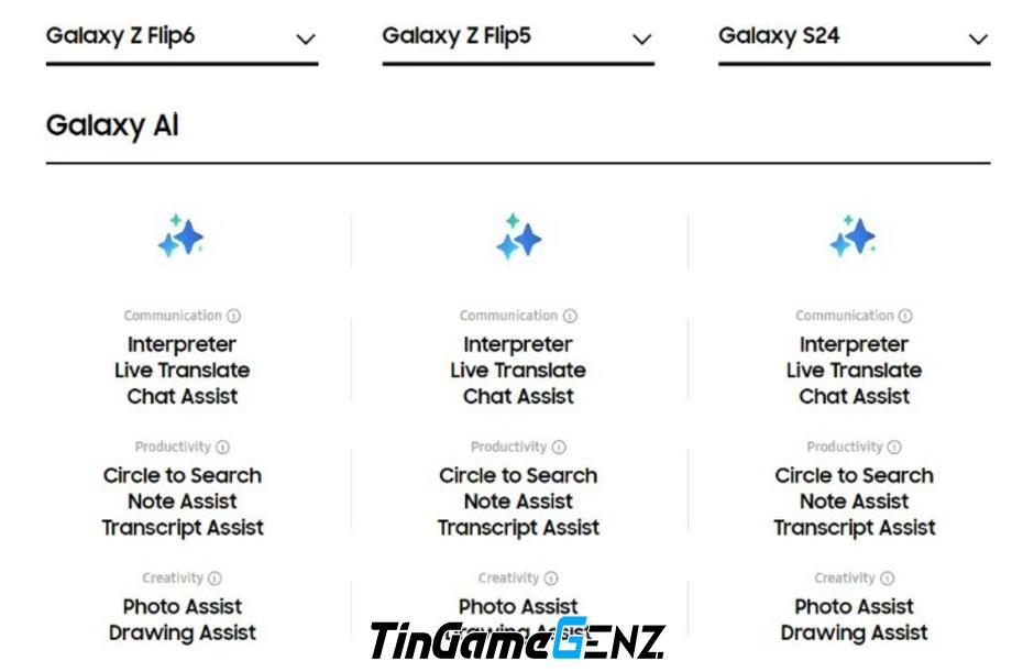 Samsung ra mắt tính năng Galaxy AI cho người dùng Galaxy cũ