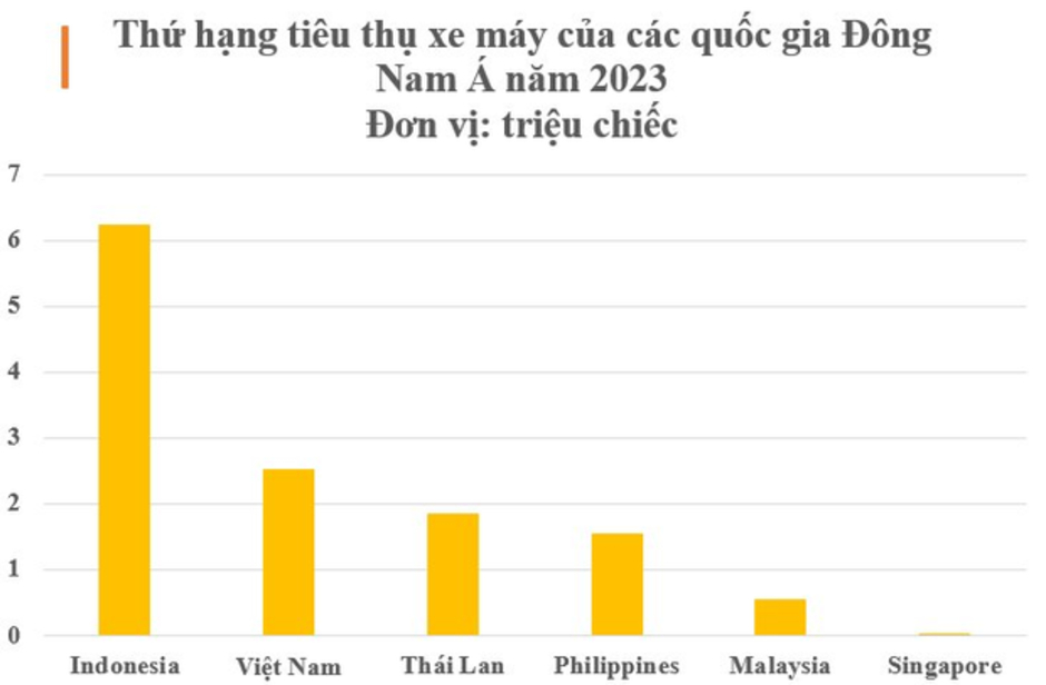 Sinh viên trường danh giá bỏ học, trở thành tỷ phú với tài sản hơn 29.000 tỷ đồng sau vài năm làm shipper cho Pizza Hut.