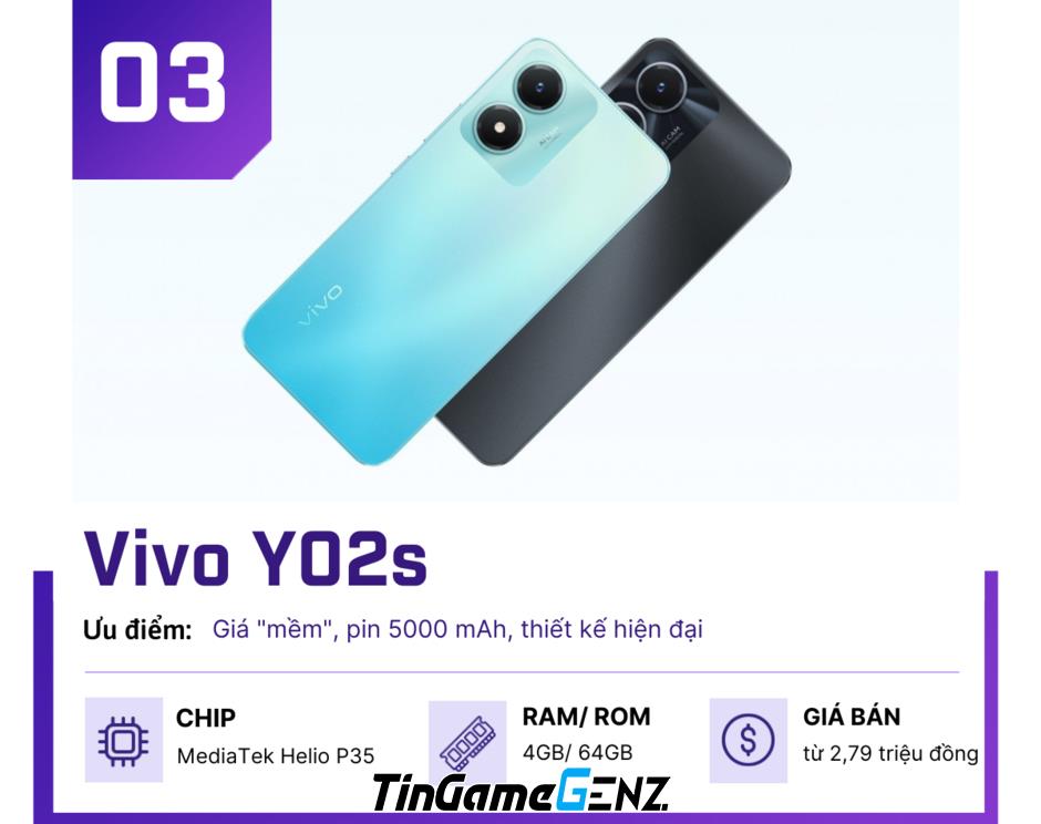 Smartphone dưới 3 triệu, pin 5.000 mAh, sử dụng Facebook suốt ngày