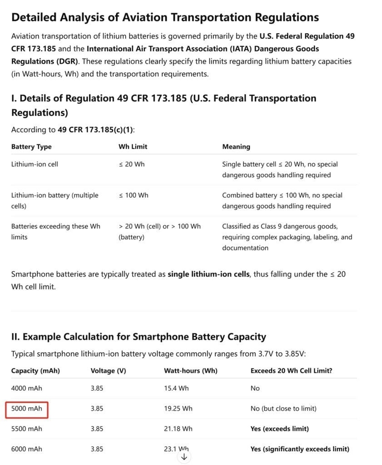 Tại Sao Apple và Samsung Vẫn Chưa Tăng Dung Lượng Pin Trên Điện Thoại? Khám Phá Lý Do Chuyên Sâu!