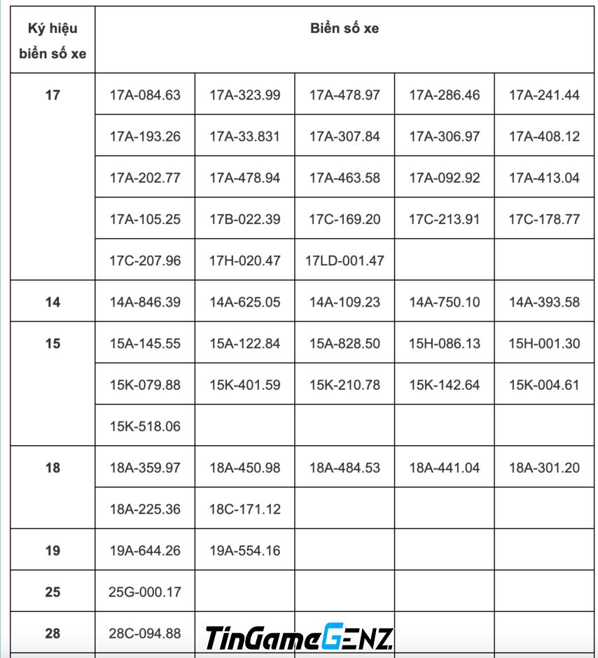 Tiêu đề gợi ý: Tiêu đề gợi ý: