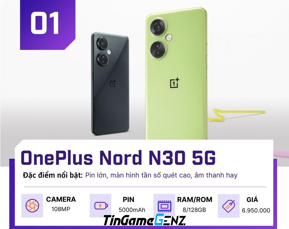 Top 4 smartphone tầm trung dưới 7 triệu đồng bạn nên mua