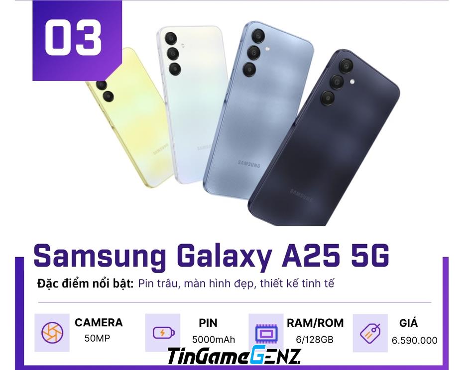 Top 4 smartphone tầm trung dưới 7 triệu đồng bạn nên mua