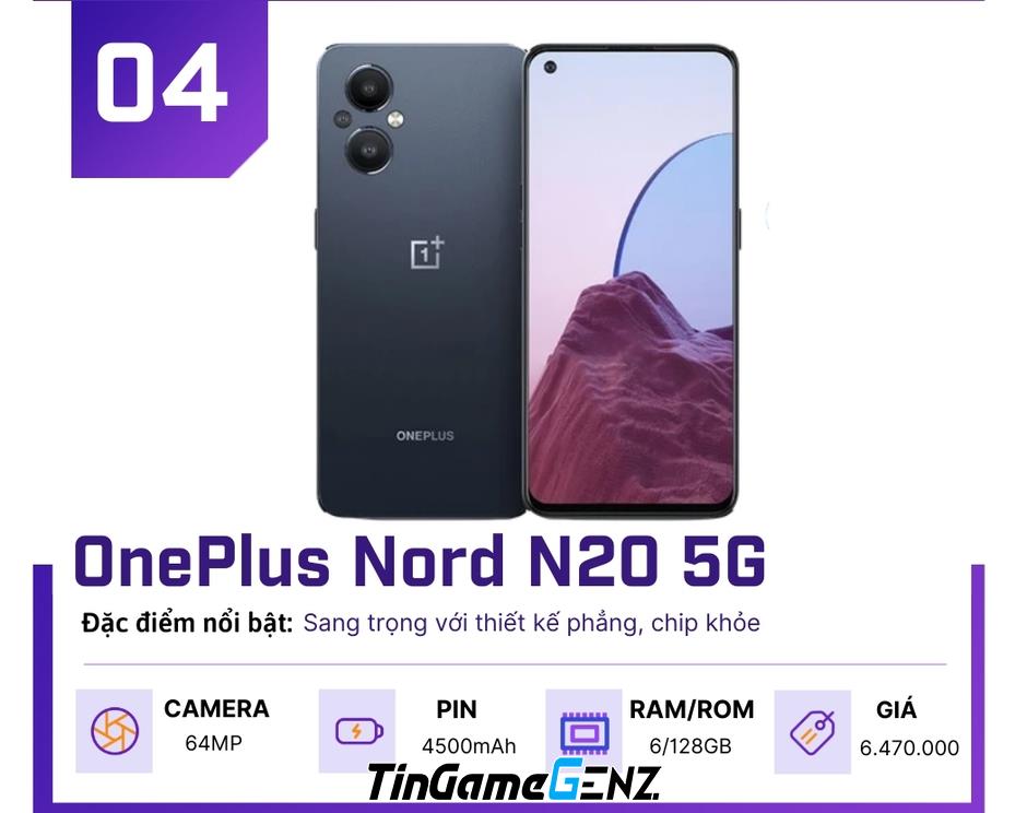 Top 4 smartphone tầm trung dưới 7 triệu đồng bạn nên mua