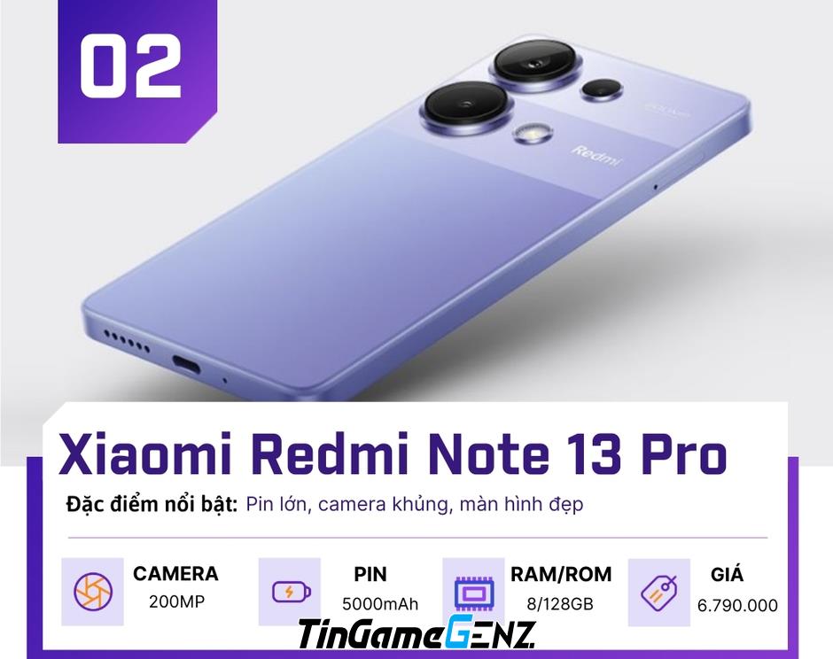 Top 4 smartphone tầm trung dưới 7 triệu đồng bạn nên mua