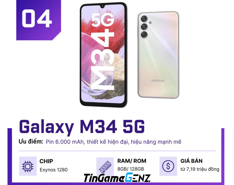 Top 5 điện thoại 5G dưới 10 triệu đáng mua quý 1