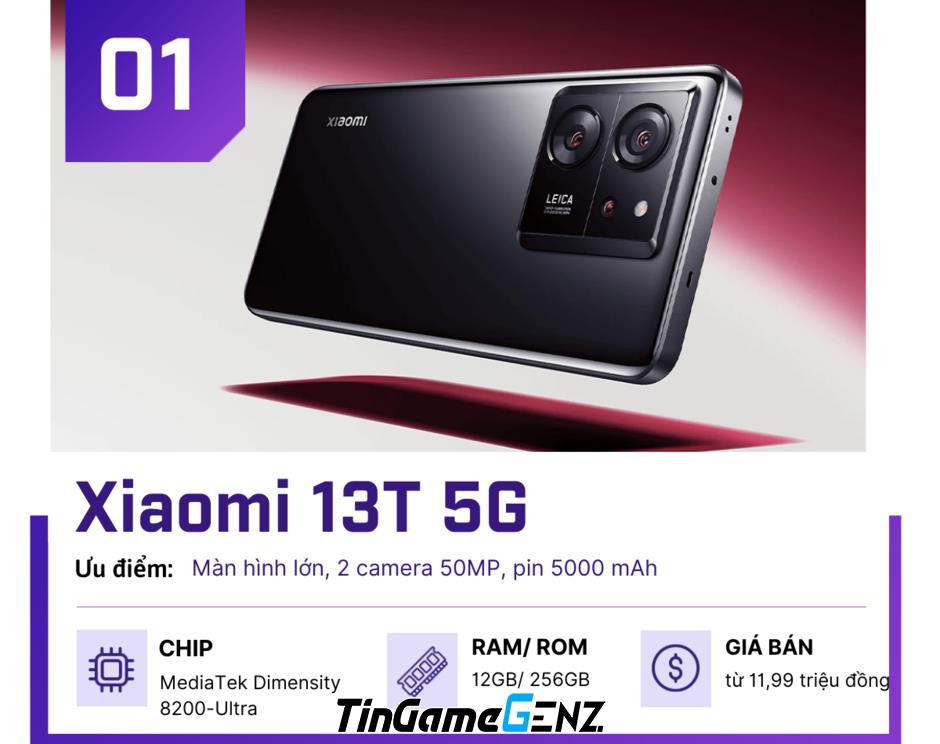 Top 5 điện thoại 5G giá tương đương iPhone 12 nhưng có hiệu năng tốt hơn