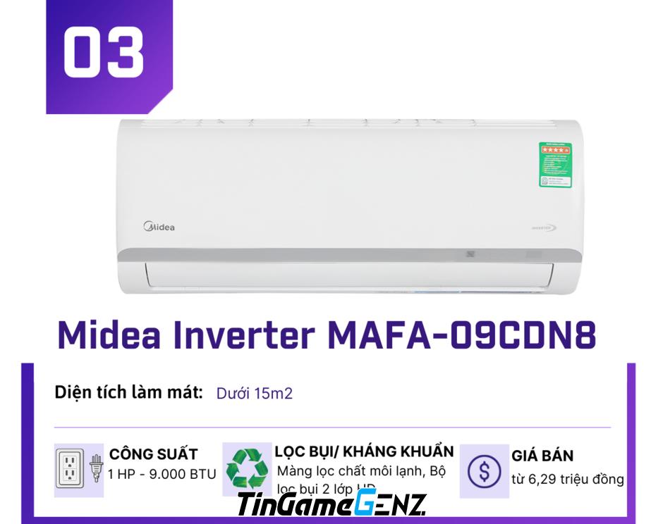 Top 5 điều hoà Inverter giá rẻ nhất tháng 5