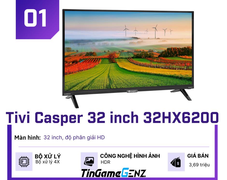 Top 5 Smart TV giá rẻ nhất hiện nay, chỉ từ 3,69 triệu