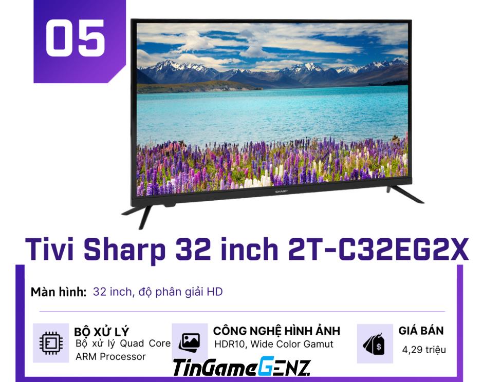 Top 5 Smart TV giá rẻ nhất hiện nay, chỉ từ 3,69 triệu