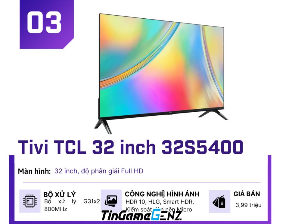 Top 5 Smart TV giá rẻ nhất hiện nay, chỉ từ 3,69 triệu