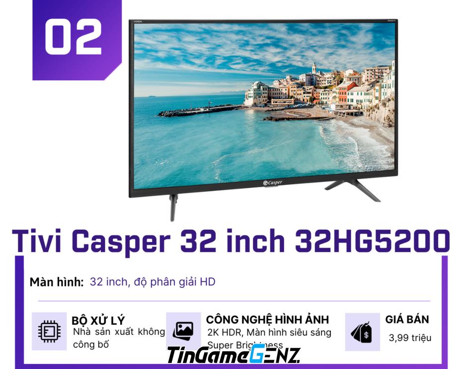 Top 5 Smart TV giá rẻ nhất hiện nay, chỉ từ 3,69 triệu