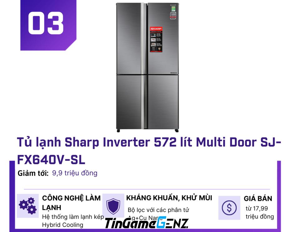 Top 5 tủ lạnh Inverter giảm giá mạnh trong tháng 2