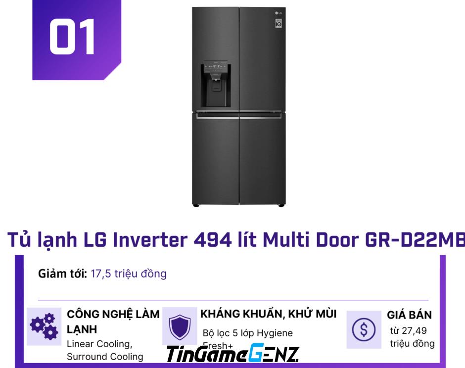 Top 5 tủ lạnh Inverter giảm giá mạnh trong tháng 2