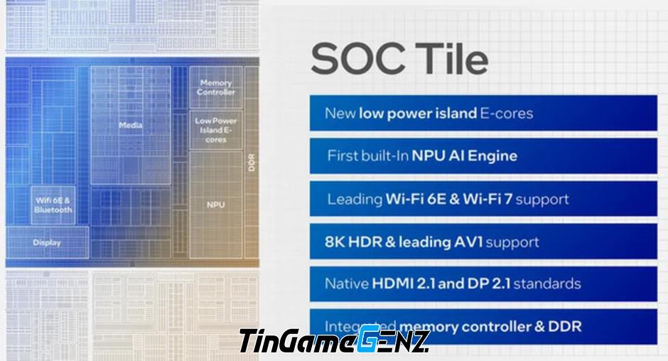 Vi xử lý Intel Core Ultra sắp ra mắt chính thức!