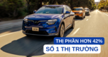 "VinFast Bán Gần 60.000 Xe Sau 5 Tháng: Toyota và Hyundai Không Thể Đối Chọi, Mục Tiêu Của Ông Phạm Nhật Vượng Còn Xa Hay Gần?"