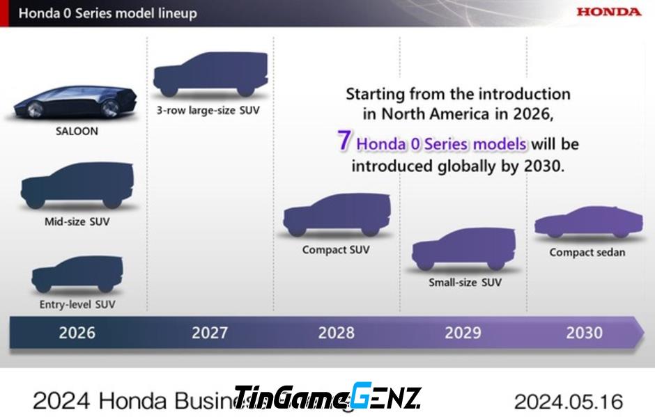 Wave, Vision, Lead của Honda sẽ chuyển đổi thành xe điện sau tuyên bố của TGĐ Honda