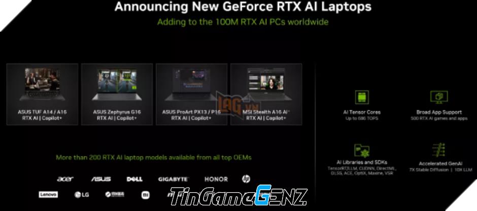 Windows Copilot AI sẽ chạy trên GPU GeForce RTX cuối cùng