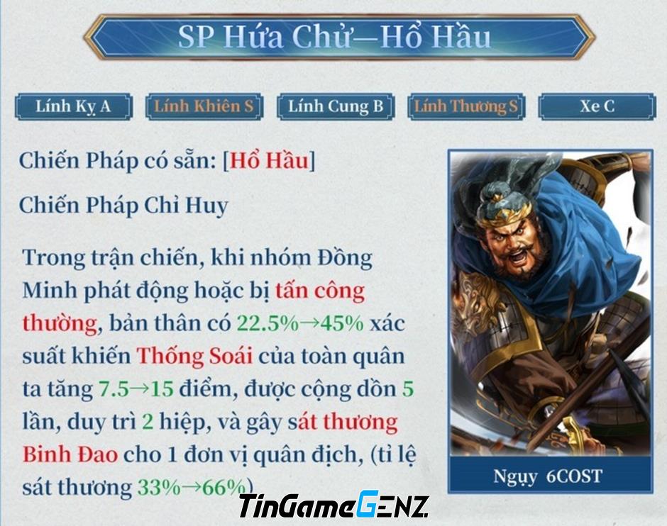 [Tam Quốc Chí] Mùa Giải Mới “Trận Đồng Quan”: Khám Phá SP Mã Siêu Long Trọng Ra Mắt! 