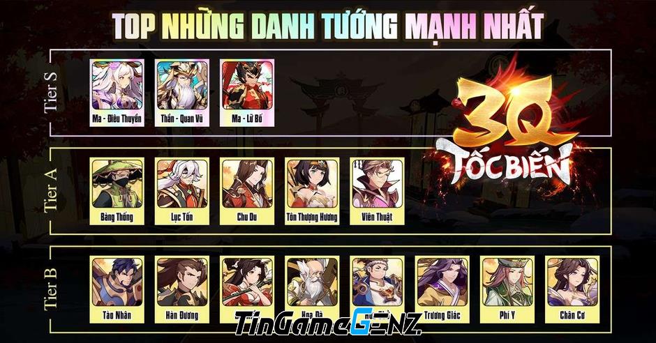 3Q Tốc Biến ra mắt, Game4v tặng Giftcode hấp dẫn