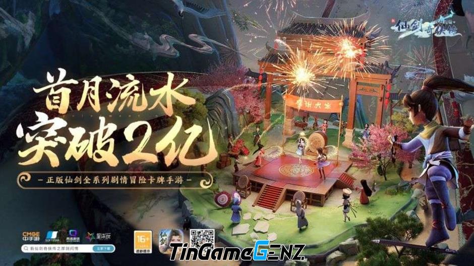 Báo cáo hoạt động kinh doanh game của China Mobile Games