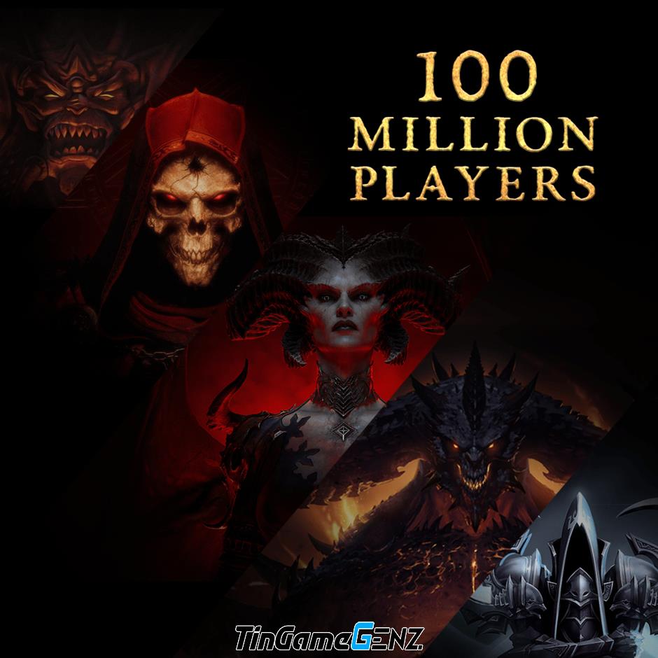 Bao nhiêu game thủ chơi series Diablo?