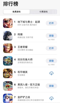 Bí mật thành công của game DNF Mobile