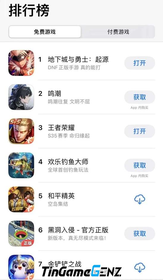 Bí mật thành công của game DNF Mobile