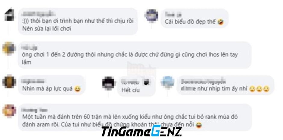 Biểu đồ tỷ lệ thắng trong Tốc Chiến hấp dẫn sự tò mò của game thủ