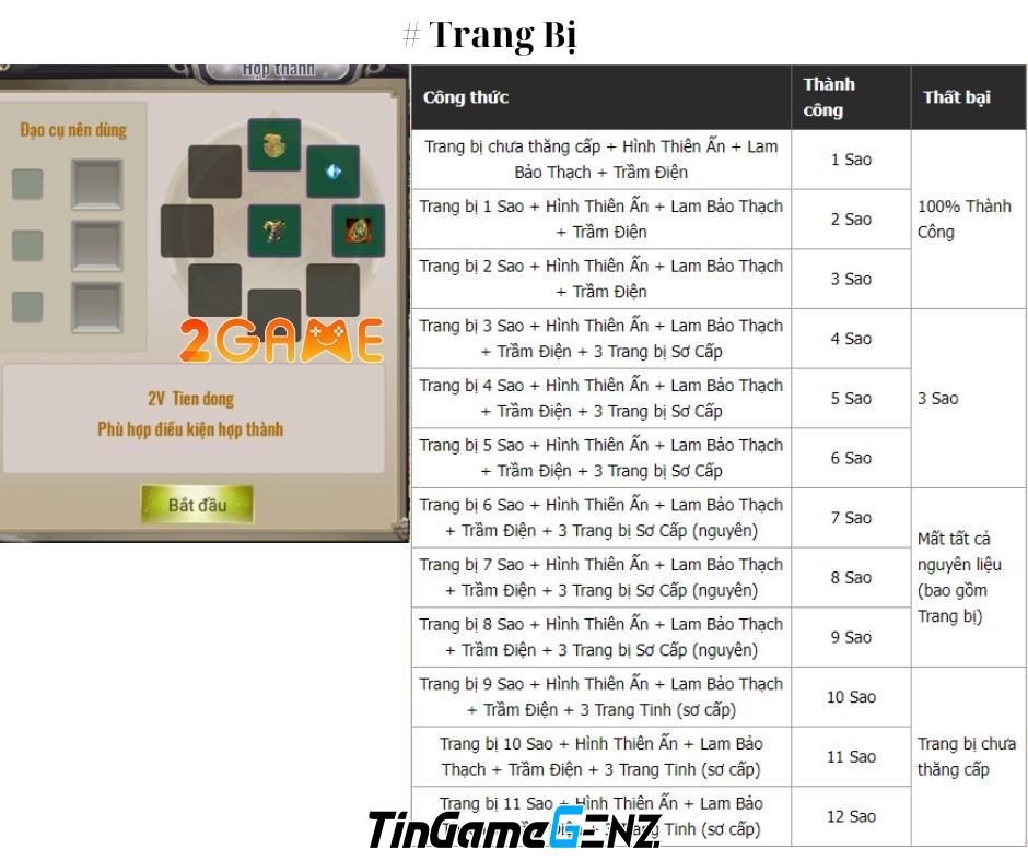 Cách nâng cấp trang bị trong game Tam Giới Phân Tranh Mobile