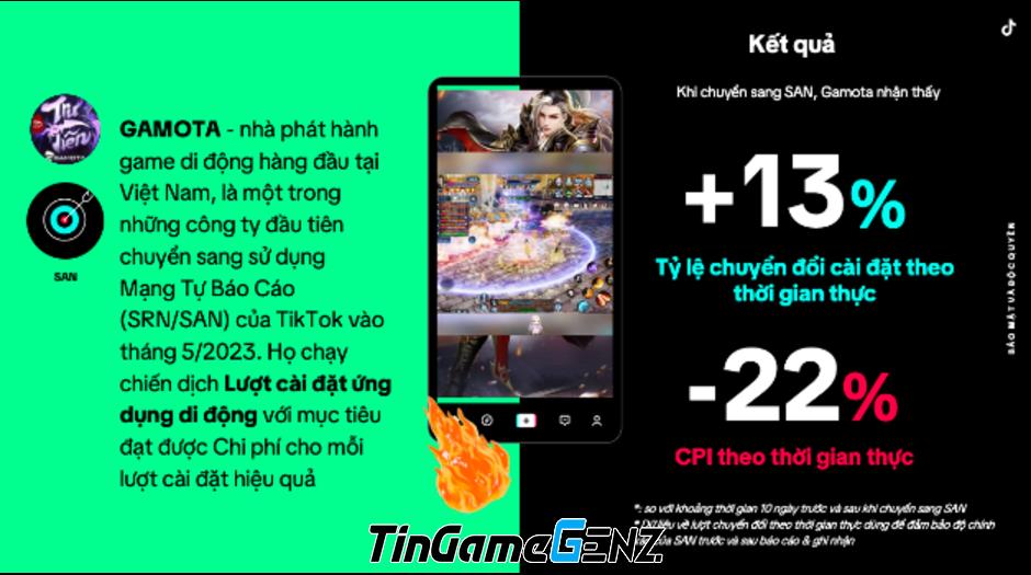 Cách tối đa hóa lợi ích quảng cáo trên TikTok cho nhà phát hành game?