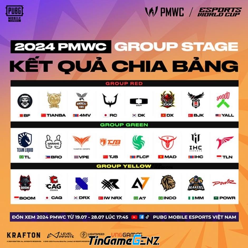 Chinh phục Esports World Cup 2024: Tuyển PUBG Mobile Việt Nam đã sẵn sàng