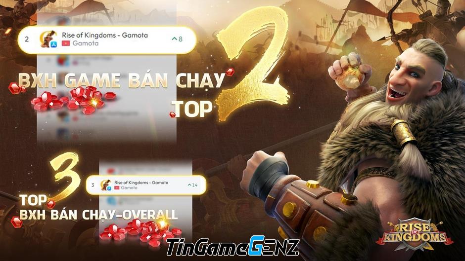 Chúc Mừng Sinh Nhật 6 Năm Rise of Kingdoms: MASEW Khám Phá Thế Giới Game Đỉnh Cao cùng Bạn Bè!