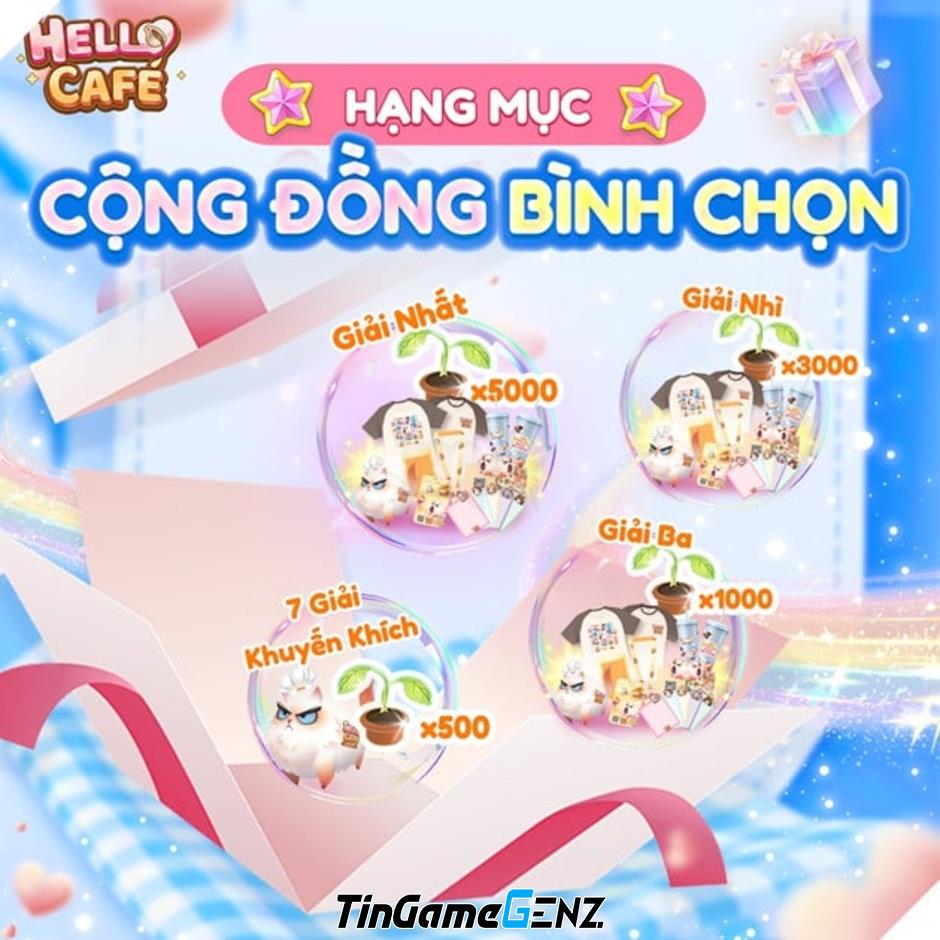 Cuộc Thi Thiết Kế Trang Phục “Tết Này Mặc Gì?” Cùng Hello Café