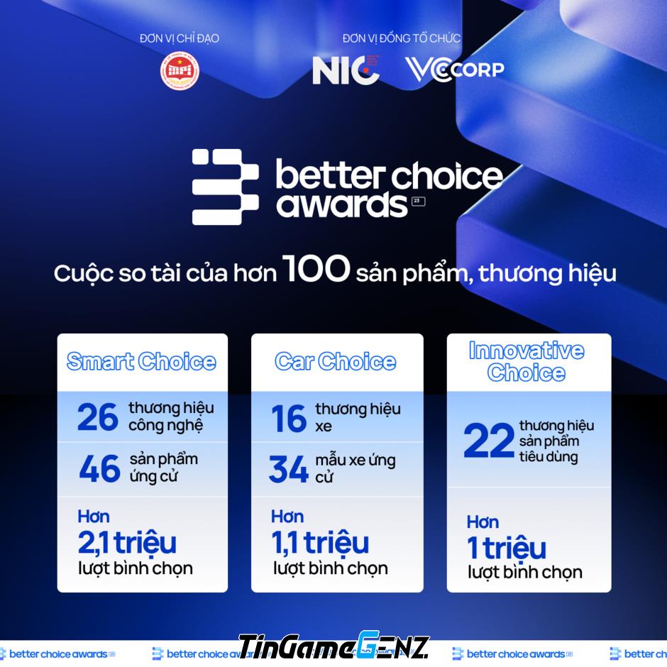 Gala trao giải Better Choice 2023: Sự kết hợp độc đáo giữa công nghệ và nghệ thuật