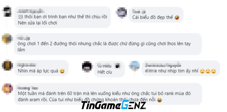 Game thủ Tốc Chiến chơi đấu cực đỉnh, 