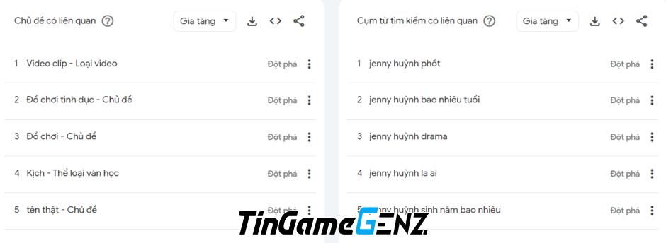 Jenny Huỳnh gặp khó khăn với thủ đoạn 18+ của kẻ gian