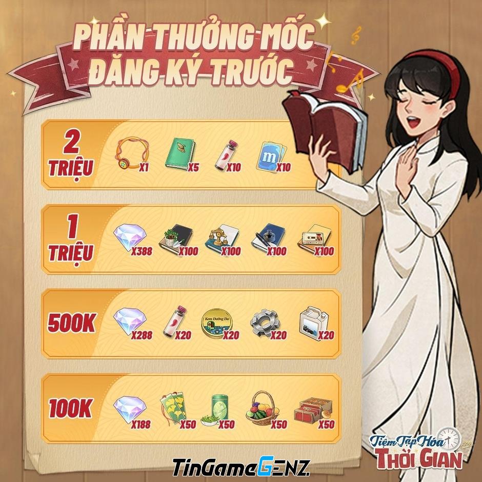 Khám Phá Tiệm Tạp Hóa Thời Gian: Siêu Phẩm Game Mô Phỏng Kinh Doanh Hồi Sinh Ký Ức!