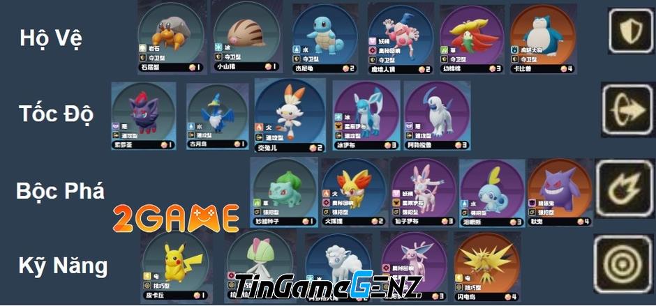 Khám Phá Tộc và Hệ Trong Chế Độ Auto Chess Pokémon Unite: Tất Cả Thông Tin Bạn Cần Biết!